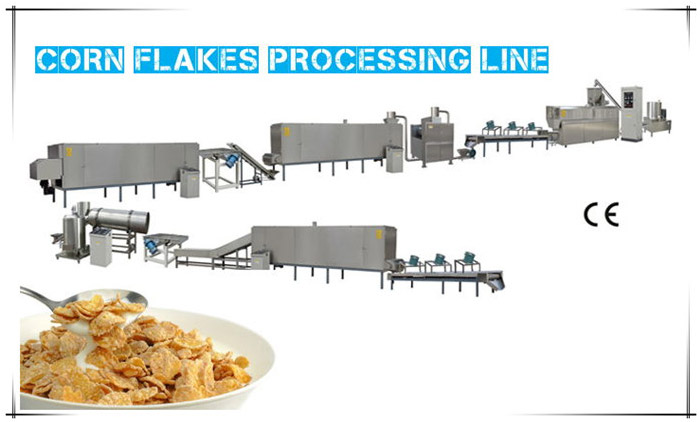 Development status and prospects of Food Machinery
