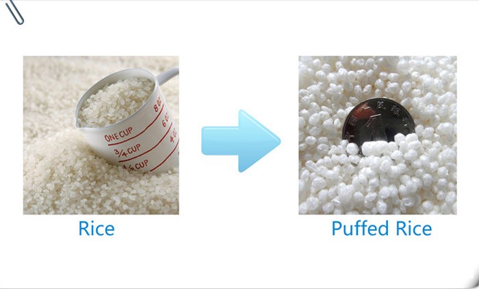 How are Puffed Foods Made?